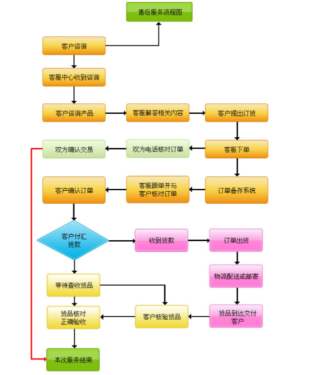 湖南创斯特电子科技有限公司,湖南LED显示屏,湖南户外全LED屏